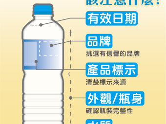 聰明選購包裝水