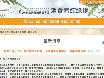 外食「金」安心!食安處抽查便當、自助餐等餐飲業者，結果全數合格