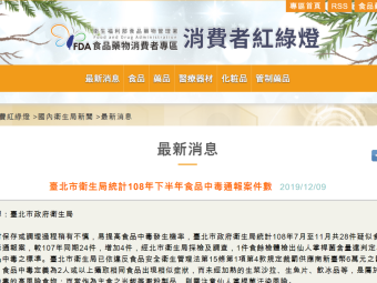 臺北市衛生局統計108年下半年食品中毒通報案件數