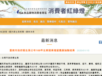 臺南市政府衛生局公布108年生鮮蔬果殘留農藥抽驗結果