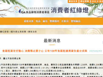 食藥粧廣告好動心 消費務必要小心 公布108年食藥粧違規廣告處分成果