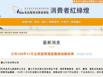 公布109年11月生鮮蔬果殘留農藥抽驗結果