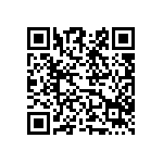 國家藥科獎揭曉 展現臺灣的科研量能 Qrcode